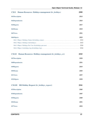 Open Object Technical Guide, Release 1.0

CXLI

Human Resources: Holidays management (hr_holidays)

2509

841Description

2513

842Dependencies

2515

843Reports

2517

844Menus

2519

845Views

2521

846Objects

2523

846.1 Object: Holidays Status (hr.holidays.status) . . . . . . . . . . . . . . . . . . . . . . . . . . . . . . . 2523
846.2 Object: Holidays (hr.holidays) . . . . . . . . . . . . . . . . . . . . . . . . . . . . . . . . . . . . . . 2523
846.3 Object: Holidays Per User (hr.holidays.per.user) . . . . . . . . . . . . . . . . . . . . . . . . . . . . 2524
846.4 Object: hr.holidays.log (hr.holidays.log) . . . . . . . . . . . . . . . . . . . . . . . . . . . . . . . . . 2524

CXLII

Human Resources: Holidays management (hr_holidays_cci)

2525

847Description

2529

848Dependencies

2531

849Reports

2533

850Menus

2535

851Views

2537

852Objects

2539

CXLIII

HR Holiday Request (hr_holidays_request)

2541

853Description

2545

854Dependencies

2547

855Reports

2549

856Menus

2551

857Views

2553

CONTENTS

57

 