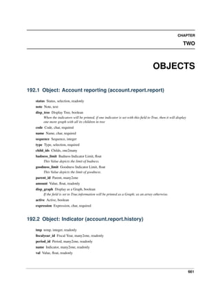 CHAPTER

TWO

OBJECTS
192.1 Object: Account reporting (account.report.report)
status Status, selection, readonly
note Note, text
disp_tree Display Tree, boolean
When the indicators will be printed, if one indicator is set with this ﬁeld to True, then it will display
one more graph with all its children in tree
code Code, char, required
name Name, char, required
sequence Sequence, integer
type Type, selection, required
child_ids Childs, one2many
badness_limit Badness Indicator Limit, ﬂoat
This Value depicts the limit of badness.
goodness_limit Goodness Indicator Limit, ﬂoat
This Value depicts the limit of goodness.
parent_id Parent, many2one
amount Value, ﬂoat, readonly
disp_graph Display as a Graph, boolean
If the ﬁeld is set to True,information will be printed as a Graph; as an array otherwise.
active Active, boolean
expression Expression, char, required

192.2 Object: Indicator (account.report.history)
tmp temp, integer, readonly
ﬁscalyear_id Fiscal Year, many2one, readonly
period_id Period, many2one, readonly
name Indicator, many2one, readonly
val Value, ﬂoat, readonly

661

 