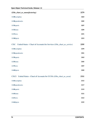 Open Object Technical Guide, Release 1.0

(l10n_chart_us_manufacturing)

3279

1129 escription
D

3283

1130 ependencies
D

3285

1131 eports
R

3287

1132 enus
M

3289

1133 iews
V

3291

1134 bjects
O

3293

CXC

United States - Chart of Accounts for Services (l10n_chart_us_service)

3295

1135 escription
D

3299

1136 ependencies
D

3301

1137 eports
R

3303

1138 enus
M

3305

1139 iews
V

3307

1140 bjects
O

3309

CXCI

United States - Chart of Accounts for UCOA (l10n_chart_us_ucoa)

3311

1141 escription
D

3315

1142 ependencies
D

3317

1143 eports
R

3319

1144 enus
M

3321

1145 iews
V

3323

1146 bjects
O

3325

74

CONTENTS

 