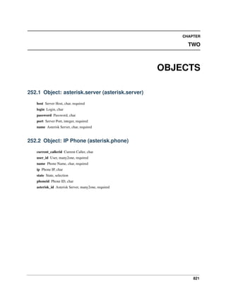 CHAPTER

TWO

OBJECTS
252.1 Object: asterisk.server (asterisk.server)
host Server Host, char, required
login Login, char
password Password, char
port Server Port, integer, required
name Asterisk Server, char, required

252.2 Object: IP Phone (asterisk.phone)
current_callerid Current Caller, char
user_id User, many2one, required
name Phone Name, char, required
ip Phone IP, char
state State, selection
phoneid Phone ID, char
asterisk_id Asterisk Server, many2one, required

821

 