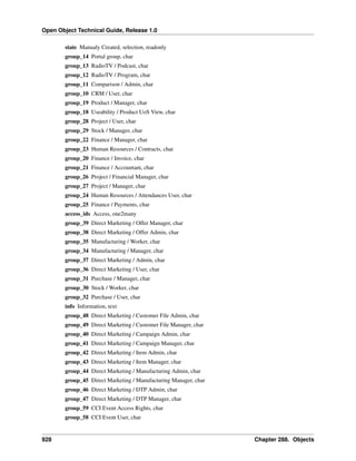 Open Object Technical Guide, Release 1.0
state Manualy Created, selection, readonly
group_14 Portal group, char
group_13 RadioTV / Podcast, char
group_12 RadioTV / Program, char
group_11 Comparison / Admin, char
group_10 CRM / User, char
group_19 Product / Manager, char
group_18 Useability / Product UoS View, char
group_28 Project / User, char
group_29 Stock / Manager, char
group_22 Finance / Manager, char
group_23 Human Resources / Contracts, char
group_20 Finance / Invoice, char
group_21 Finance / Accountant, char
group_26 Project / Financial Manager, char
group_27 Project / Manager, char
group_24 Human Resources / Attendances User, char
group_25 Finance / Payments, char
access_ids Access, one2many
group_39 Direct Marketing / Offer Manager, char
group_38 Direct Marketing / Offer Admin, char
group_35 Manufacturing / Worker, char
group_34 Manufacturing / Manager, char
group_37 Direct Marketing / Admin, char
group_36 Direct Marketing / User, char
group_31 Purchase / Manager, char
group_30 Stock / Worker, char
group_32 Purchase / User, char
info Information, text
group_48 Direct Marketing / Customer File Admin, char
group_49 Direct Marketing / Customer File Manager, char
group_40 Direct Marketing / Campaign Admin, char
group_41 Direct Marketing / Campaign Manager, char
group_42 Direct Marketing / Item Admin, char
group_43 Direct Marketing / Item Manager, char
group_44 Direct Marketing / Manufacturing Admin, char
group_45 Direct Marketing / Manufacturing Manager, char
group_46 Direct Marketing / DTP Admin, char
group_47 Direct Marketing / DTP Manager, char
group_59 CCI Event Access Rights, char
group_58 CCI Event User, char

928

Chapter 288. Objects

 