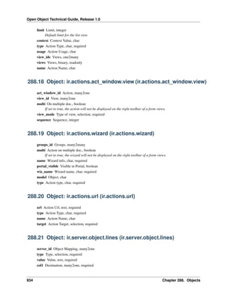 Open Object Technical Guide, Release 1.0
limit Limit, integer
Default limit for the list view
context Context Value, char
type Action Type, char, required
usage Action Usage, char
view_ids Views, one2many
views Views, binary, readonly
name Action Name, char

288.18 Object: ir.actions.act_window.view (ir.actions.act_window.view)
act_window_id Action, many2one
view_id View, many2one
multi On multiple doc., boolean
If set to true, the action will not be displayed on the right toolbar of a form views.
view_mode Type of view, selection, required
sequence Sequence, integer

288.19 Object: ir.actions.wizard (ir.actions.wizard)
groups_id Groups, many2many
multi Action on multiple doc., boolean
If set to true, the wizard will not be displayed on the right toolbar of a form views.
name Wizard info, char, required
portal_visible Visible in Portal, boolean
wiz_name Wizard name, char, required
model Object, char
type Action type, char, required

288.20 Object: ir.actions.url (ir.actions.url)
url Action Url, text, required
type Action Type, char, required
name Action Name, char
target Action Target, selection, required

288.21 Object: ir.server.object.lines (ir.server.object.lines)
server_id Object Mapping, many2one
type Type, selection, required
value Value, text, required
col1 Destination, many2one, required

934

Chapter 288. Objects

 