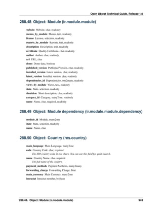 Open Object Technical Guide, Release 1.0

288.48 Object: Module (ir.module.module)
website Website, char, readonly
menus_by_module Menus, text, readonly
license License, selection, readonly
reports_by_module Reports, text, readonly
description Description, text, readonly
certiﬁcate Quality Certiﬁcate, char, readonly
author Author, char, readonly
url URL, char
demo Demo data, boolean
published_version Published Version, char, readonly
installed_version Latest version, char, readonly
latest_version Installed version, char, readonly
dependencies_id Dependencies, one2many, readonly
views_by_module Views, text, readonly
state State, selection, readonly
shortdesc Short description, char, readonly
category_id Category, many2one, readonly
name Name, char, required, readonly

288.49 Object: Module dependency (ir.module.module.dependency)
module_id Module, many2one
state State, selection, readonly
name Name, char

288.50 Object: Country (res.country)
main_language Main Language, many2one
code Country Code, char, required
The ISO country code in two chars. You can use this ﬁeld for quick search.
name Country Name, char, required
The full name of the country.
payment_methods Payment Methods, many2many
forwarding_charge Forwarding Charge, ﬂoat
main_currency Main Currency, many2one
intrastat Intrastat member, boolean

288.48. Object: Module (ir.module.module)

943

 