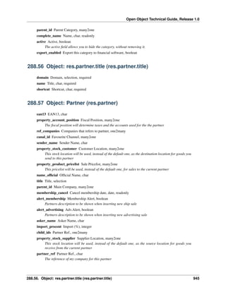 Open Object Technical Guide, Release 1.0
parent_id Parent Category, many2one
complete_name Name, char, readonly
active Active, boolean
The active ﬁeld allows you to hide the category, without removing it.
export_enabled Export this category to ﬁnancial software, boolean

288.56 Object: res.partner.title (res.partner.title)
domain Domain, selection, required
name Title, char, required
shortcut Shortcut, char, required

288.57 Object: Partner (res.partner)
ean13 EAN13, char
property_account_position Fiscal Position, many2one
The ﬁscal position will determine taxes and the accounts used for the the partner.
ref_companies Companies that refers to partner, one2many
canal_id Favourite Channel, many2one
sender_name Sender Name, char
property_stock_customer Customer Location, many2one
This stock location will be used, instead of the default one, as the destination location for goods you
send to this partner
property_product_pricelist Sale Pricelist, many2one
This pricelist will be used, instead of the default one, for sales to the current partner
name_ofﬁcial Ofﬁcial Name, char
title Title, selection
parent_id Main Company, many2one
membership_cancel Cancel membership date, date, readonly
alert_membership Membership Alert, boolean
Partners description to be shown when inserting new ship sale
alert_advertising Adv.Alert, boolean
Partners description to be shown when inserting new advertising sale
asker_name Asker Name, char
import_procent Import (%), integer
child_ids Partner Ref., one2many
property_stock_supplier Supplier Location, many2one
This stock location will be used, instead of the default one, as the source location for goods you
receive from the current partner
partner_ref Partner Ref., char
The reference of my company for this partner

288.56. Object: res.partner.title (res.partner.title)

945

 