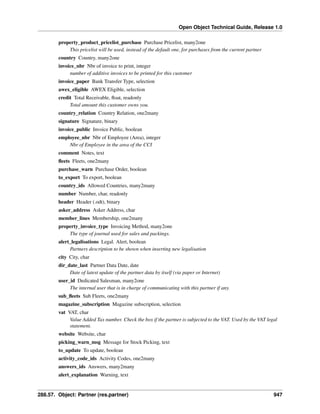 Open Object Technical Guide, Release 1.0
property_product_pricelist_purchase Purchase Pricelist, many2one
This pricelist will be used, instead of the default one, for purchases from the current partner
country Country, many2one
invoice_nbr Nbr of invoice to print, integer
number of additive invoices to be printed for this customer
invoice_paper Bank Transfer Type, selection
awex_eligible AWEX Eligible, selection
credit Total Receivable, ﬂoat, readonly
Total amount this customer owns you.
country_relation Country Relation, one2many
signature Signature, binary
invoice_public Invoice Public, boolean
employee_nbr Nbr of Employee (Area), integer
Nbr of Employee in the area of the CCI
comment Notes, text
ﬂeets Fleets, one2many
purchase_warn Purchase Order, boolean
to_export To export, boolean
country_ids Allowed Countries, many2many
number Number, char, readonly
header Header (.odt), binary
asker_address Asker Address, char
member_lines Membership, one2many
property_invoice_type Invoicing Method, many2one
The type of journal used for sales and packings.
alert_legalisations Legal. Alert, boolean
Partners description to be shown when inserting new legalisation
city City, char
dir_date_last Partner Data Date, date
Date of latest update of the partner data by itself (via paper or Internet)
user_id Dedicated Salesman, many2one
The internal user that is in charge of communicating with this partner if any.
sub_ﬂeets Sub Fleets, one2many
magazine_subscription Magazine subscription, selection
vat VAT, char
Value Added Tax number. Check the box if the partner is subjected to the VAT. Used by the VAT legal
statement.
website Website, char
picking_warn_msg Message for Stock Picking, text
to_update To update, boolean
activity_code_ids Activity Codes, one2many
answers_ids Answers, many2many
alert_explanation Warning, text

288.57. Object: Partner (res.partner)

947

 