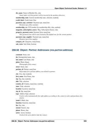 Open Object Technical Guide, Release 1.0
dir_name Name in Member Dir., char
Name under wich the partner will be inserted in the members directory
membership_state Current membership state, selection, readonly
credit_limit Credit Limit, ﬂoat
payment_type_customer Payment type, many2one
Payment type of the customer
membership_vcs VCS number for membership offer, char, readonly
magazine_subscription_source Mag. Subscription Source, char
property_payment_term Payment Term, many2one
This payment term will be used, instead of the default one, for the current partner
payment_type_supplier Payment type, many2one
Payment type of the supplier
category_id Categories, many2many
sale_warn Sale Order, boolean

288.58 Object: Partner Addresses (res.partner.address)
comment Notes, text
dn Distinguished name, char
last_name Last Name, char
photo Photo, binary
Photograph of the contact
street Street, char
partner_id Partner, many2one
Keep empty for a private address, not related to partner.
city City, char, readonly
ﬁrst_name First Name, char
zip Zip, char, readonly
title Title, selection
country_id Country, many2one, readonly
state Code, selection
location Location, many2one
zip_id Zip, many2one
type Address Type, selection
Used to select automatically the right address according to the context in sales and purchases documents.
email E-Mail, char
function Function, many2one
fax Fax, char
street2 Street2, char
phone Phone, char
active Active, boolean
Uncheck the active ﬁeld to hide the contact.

288.58. Object: Partner Addresses (res.partner.address)

949

 