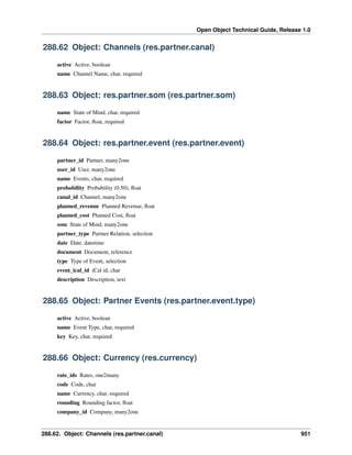 Open Object Technical Guide, Release 1.0

288.62 Object: Channels (res.partner.canal)
active Active, boolean
name Channel Name, char, required

288.63 Object: res.partner.som (res.partner.som)
name State of Mind, char, required
factor Factor, ﬂoat, required

288.64 Object: res.partner.event (res.partner.event)
partner_id Partner, many2one
user_id User, many2one
name Events, char, required
probability Probability (0.50), ﬂoat
canal_id Channel, many2one
planned_revenue Planned Revenue, ﬂoat
planned_cost Planned Cost, ﬂoat
som State of Mind, many2one
partner_type Partner Relation, selection
date Date, datetime
document Document, reference
type Type of Event, selection
event_ical_id iCal id, char
description Description, text

288.65 Object: Partner Events (res.partner.event.type)
active Active, boolean
name Event Type, char, required
key Key, char, required

288.66 Object: Currency (res.currency)
rate_ids Rates, one2many
code Code, char
name Currency, char, required
rounding Rounding factor, ﬂoat
company_id Company, many2one

288.62. Object: Channels (res.partner.canal)

951

 