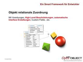 10/26/2009 Objekt relationale Zuordnung Mit Vererbungen,  High Level Beschränkungen ,  automatische Interface Erstellungen ,  Custom Fields  , etc. Ein Smart Framework für Entwickler 