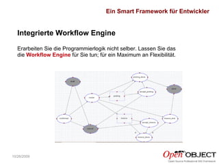 10/26/2009 Integrierte Workflow Engine Erarbeiten Sie die Programmierlogik nicht selber. Lassen Sie das die  Workflow Engine  für Sie tun; für ein Maximum an Flexibilität. Ein Smart Framework für Entwickler 