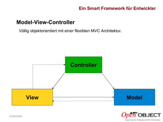 10/26/2009 Model-View-Controller Völlig objektorientiert mit einer flexiblen MVC Architektur. Controller View Model Ein Smart Framework für Entwickler 