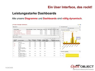 10/26/2009 Leistungsstarke Dashboards Alle unsere   Diagramme  und  Dashboards  sind  völlig dynamisch . Ein User Interface, das rockt! 