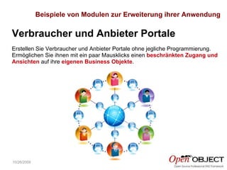 10/26/2009 Verbraucher und Anbieter Portale Erstellen Sie Verbraucher und Anbieter Portale ohne jegliche Programmierung. Ermöglichen Sie ihnen mit ein paar Mausklicks einen  beschränkten Zugang und Ansichten  auf ihre  eigenen Business Objekte . Beispiele von Modulen zur Erweiterung ihrer Anwendung 