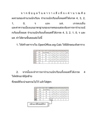 4, 3, 2,
1,

0,

.
4, 3, 2, 1, 0,

.
1.

2.

OpenOffice.org Calc

4

 