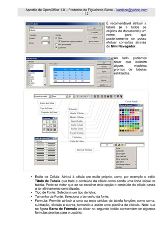 Apostila de OpenOffice 1.0 – Frederico de Figueiredo Siena – kardeco@yahoo.com
                                        12

                                                         É recomendável atribuir a
                                                         tabela (e a todos os
                                                         objetos do documento) um
                                                         nome,       para      que
                                                         posteriormente se possa
                                                         efetuar consultas através
                                                         do Mini Navegador.


                                                             Ao lado podemos
                                                             notar que existem
                                                             alguns       modelos
                                                             prontos de tabelas
                                                             estilizadas.




                                                                    Cor de Fundo
         Estilo de Célula

         Tipo de Fonte      Fórmula
         Tamanho da Fonte   Mesclar Células
                            Dividir Células
                             Inserir Linha
                             Inserir Coluna
                             Excluir Linha
                            Excluir Coluna
                               Contornos
                             Estilo de Linha



                                      Barra de Fórmula




   • Estilo de Célula: Atribui à célula um estilo próprio, como por exemplo o estilo
     Título de Tabela que trata o conteúdo da célula como sendo uma linha inicial de
     tabela. Pode-se notar que ao se escolher esta opção o conteúdo da célula passa
     a ter alinhamento centralizado;
   • Tipo de Fonte: Seleciona um tipo de letra;
   • Tamanho da Fonte: Seleciona o tamanho da fonte;
   • Fórmula: Permite atribuir a uma ou mais células da tabela funções como soma,
     subtração, divisão e outras, tornando-a assim uma planilha de cálculo. Note que
     na figura Barra de Fórmula ao clicar no segundo botão apresentam-se algumas
     fórmulas prontas para o usuário;
 