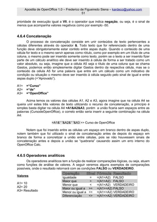 Apostila de OpenOffice 1.0 – Frederico de Figueiredo Siena – kardeco@yahoo.com
                                              51

prioridade de execução igual a VII, é o operador que indica negação, ou seja, é o sinal de
menos que acompanha valores negativos como por exemplo -50.


4.6.4 Concatenação
       O processo de concatenação consiste em unir conteúdos de texto pertencentes a
células diferentes através do operador &. Todo texto que for referenciado dentro de uma
função deve obrigatoriamente estar contido entre aspas duplo. Quando o conteúdo de uma
célula for texto e o mesmo servir apenas como rótulo, como por exemplo em um título de uma
coluna, o mesmo pode ser inserido somente como texto, porém se o texto a ser inserido fizer
parte de um cálculo analítico ele deve ser inserido à célula de forma a ser tratado como um
valor absoluto, ou seja, imagine que a célula A5 seja o título de uma coluna que se chama
Gastos, podemos então simplesmente digitar Gastos dentro da respectiva célula, mas se o
conteúdo da célula A5 for uma palavra que entre em um cálculo como um indicativo de
condição ou situação o mesmo deve ser inserido à célula seguido pelo sinal de igual e entre
aspas duplo (=“Aprovado”).

A1=    =“Curso”
A2=    =“de”
A3=    =“OpenOffice”

      Acima temos os valores das células A1, A2 e A3, agora imagine que na célula A4 se
queira unir estes três valores de texto utilizando o recurso de concatenação, a princípio é
simples basta digitar na célula A4 =A1&A2&A3, porém a união ficaria sem espaços entre as
palavras (CursodeOpenOffice), o correto então seria inserir a seguinte combinação na célula
A4:

                        =A1&“ ”&A2&“ ”&A3 >> Curso de OpenOffice

      Notem que foi inserido entre as células um espaço em branco dentro de aspas duplo,
notem também que foi utilizado o sinal de concatenação antes de depois do espaço em
branco de forma a concretizar a união entre células, pois se não houvessem sinais de
concatenação antes e depois a união se “quebraria” causando assim um erro interno do
OpenOffice Calc.


4.6.5 Operadores analíticos
      Os operadores analíticos tem a função de realizar comparações lógicas, ou seja, atuam
como funções de análise de valores. A seguir veremos alguns exemplos de comparações
possíveis, onde o resultado retornará com as condições FALSO ou VERDADEIRO.
                               Operação        Sinal Fórmula Resultado
Valores
                               Igualdade         =    =(A1=A2)    FALSO
                               Maior que         >    =(A1>A2)    FALSO
A1= 10                         Menor que         <    =(A1<A2)    VERDADEIRO
A2= 20                         Maior ou igual a >=    =(A1>=A2)   FALSO
A3= Resultado                  Menor ou igual a <=    =(A1<=A2)   VERDADEIRO
                               Diferenciação    <>    =(A1<>A2)   VERDADEIRO
 