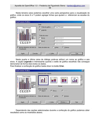 Apostila de OpenOffice 1.0 – Frederico de Figueiredo Siena – kardeco@yahoo.com
                                             58

       Nesta terceira caixa podemos escolher uma outra perspectiva para a visualização do
gráfico, onde os eixos X e Y podem agregar linhas que ajudam a referenciar as escalas do
gráfico.




       Nesta quarta e última caixa de diálogo pode-se atribuir um nome ao gráfico e aos
eixos. A opção Legenda é interessante quando o estilo de gráfico escolhido não consegue
demonstrar de forma clara todos os dados.
Para finalizar a confecção do gráfico basta clicar no botão Criar.




       Dependendo das opções selecionadas durante a confecção do gráfico podemos obter
resultados como os mostrados abaixo.
 