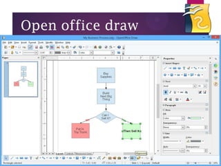 Open office draw

 