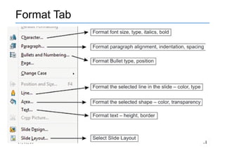 07/09/16 11
Format Tab
 