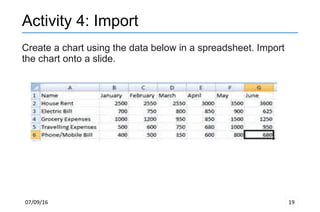 07/09/16 19
Activity 4: Import
Create a chart using the data below in a spreadsheet. Import
the chart onto a slide.
 