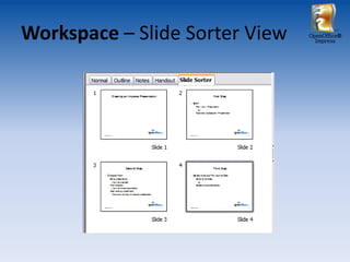 Workspace – Slide Sorter View   OpenOffice®
                                  Impress
 