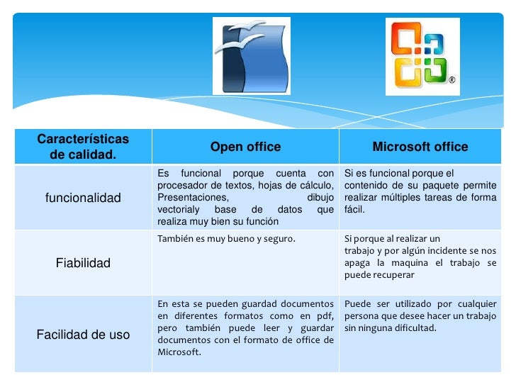Diferencias Entre Office Y Open Office