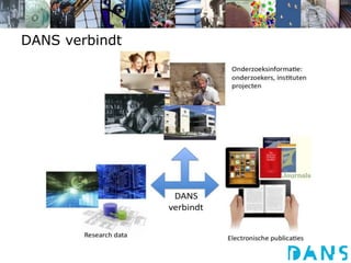 DANS verbindt