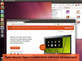 Open Source: Open Collaborative software development
              Source: http://en.wikipedia.org/wiki/Ubuntu_%28operating_system%29
 