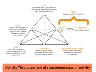 Activity Theory: analysis of structure/process of activity
 
