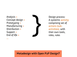 }
Analysis +                     Design process:
Concept design +               A systemic activity
Prototyping +                  comprising set of
Manufacturing +                actions (sub-
Distribution +                 activities), with
Support +                      their own tools,
End of life +                  roles, rules
...




        Metadesign with Open P2P Design?
 