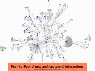 Peer-to-Peer: A new architecture of interactions
               Source: http://home.comcast.net/~gregory.bray/
 