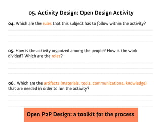 05. Activity Design: Open Design Activity
04. Which are the rules that this subject has to follow within the activity?
.........................................................................................................................................
.........................................................................................................................................
.........................................................................................................................................

05. How is the activity organized among the people? How is the work
divided? Which are the roles?
.........................................................................................................................................
.........................................................................................................................................
.........................................................................................................................................

06. Which are the artifacts (materials, tools, communications, knowledge)
that are needed in order to run the activity?
.........................................................................................................................................
.........................................................................................................................................
.........................................................................................................................................

                 Open P2P Design: a toolkit for the process
 