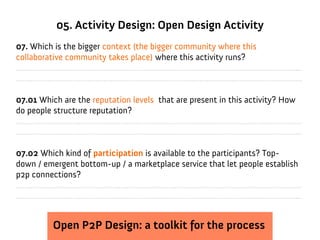 05. Activity Design: Open Design Activity
07. Which is the bigger context (the bigger community where this
collaborative community takes place) where this activity runs?
.........................................................................................................................................
.........................................................................................................................................

07.01 Which are the reputation levels that are present in this activity? How
do people structure reputation?
.........................................................................................................................................
.........................................................................................................................................

07.02 Which kind of participation is available to the participants? Top-
down / emergent bottom-up / a marketplace service that let people establish
p2p connections?
.........................................................................................................................................
.........................................................................................................................................


                 Open P2P Design: a toolkit for the process
 