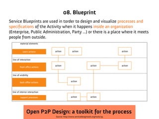 08. Blueprint
Service Blueprints are used in torder to design and visualize processes and
specifications of the Activity when it happens inside an organization
(Enterprise, Public Administration, Party ...) or there is a place where it meets
people from outside.




          Open P2P Design: a toolkit for the process
                           Source: http://www.servicedesigntools.org/tools/35
 