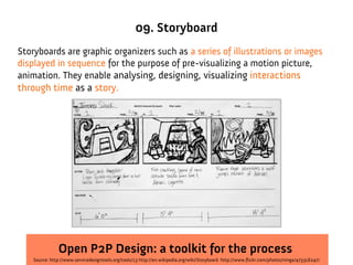 09. Storyboard
Storyboards are graphic organizers such as a series of illustrations or images
displayed in sequence for the purpose of pre-visualizing a motion picture,
animation. They enable analysing, designing, visualizing interactions
through time as a story.




               Open P2P Design: a toolkit for the process
    Source: http://www.servicedesigntools.org/tools/13 http://en.wikipedia.org/wiki/Storyboard http://www.flickr.com/photos/ninga/473316247/
 