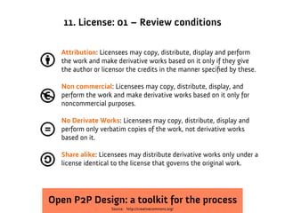 11. License: 01 – Review conditions

  Attribution: Licensees may copy, distribute, display and perform
  the work and make derivative works based on it only if they give
  the author or licensor the credits in the manner specified by these.

  Non commercial: Licensees may copy, distribute, display, and
  perform the work and make derivative works based on it only for
  noncommercial purposes.

  No Derivate Works: Licensees may copy, distribute, display and
  perform only verbatim copies of the work, not derivative works
  based on it.

  Share alike: Licensees may distribute derivative works only under a
  license identical to the license that governs the original work.




Open P2P Design: a toolkit for the process
                   Source: http://creativecommons.org/
 