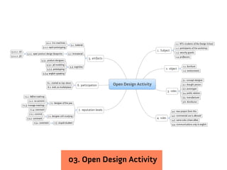 03. Open Design Activity
 
