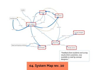 “Feedback from students and survey
                    results from customers, now
                    available to read by concept
                    designers.”


04. System Map rev. 20
 