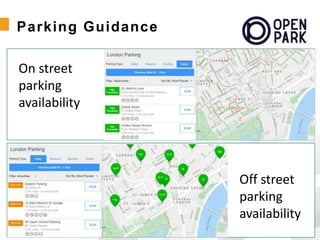 Parking Guidance
On street
parking
availability
Off street
parking
availability
 