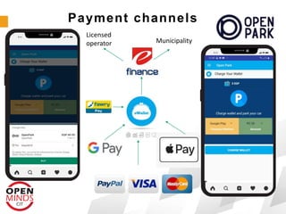 Payment channels
Municipality
Licensed
operator
 