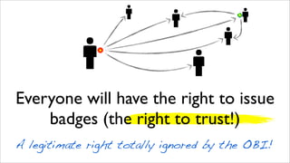 Everyone will have the right to issue
badges (the right to trust!)
A legitimate right totally ignored by the OBI!
 