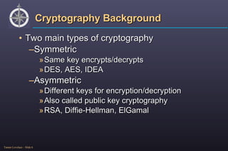 Cryptography Background Two main types of cryptography Symmetric Same key encrypts/decrypts DES, AES, IDEA Asymmetric Different keys for encryption/decryption Also called public key cryptography RSA, Diffie-Hellman, ElGamal 