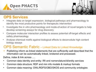 OPS Services <ul><li>Integrate data on target expression, biological pathways and pharmacology to identify the most produc...