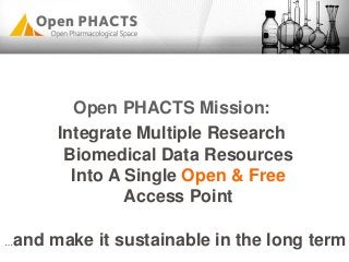 Open PHACTS Mission:
Integrate Multiple Research
Biomedical Data Resources
Into A Single Open & Free
Access Point
…and mak...