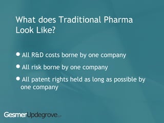 What does Traditional Pharma
Look Like?
All R&D costs borne by one company
All risk borne by one company
All patent rights held as long as possible by
one company
 