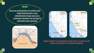 SKARN
Ocurre por metamorfismo de contacto entre
fluidos hidrotermales y rocas
calcosilicatadas (luego rocas caja y
principales indicadores de este tipo de
yacimiento como el granate)
Aunque existen ricos yacimientos de tipo skarn, la mayoría de los
skarns no contienen mineralización económica.
Skarn Fe Skarn Cu-Au
 