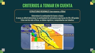 ESTRUCTURAS REGIONALES (son mayores a 100m)
Determinan la continuidad de banco a banco
A veces es dificil determinar la continuidad de estructuras que buzan de 30 a 60 grados
Estas son las más críticas, se deben registrar y comprobarlas con taladros.
CRITERIOS A TOMAR EN CUENTA
 