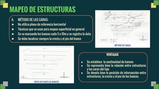VENTAJAS
● Se establece la continuidad de bancos
● Se representa bien la relación entre estructuras
y las caras del tajo
● Se denota bien la posición de intersección entre
estructuras, la cresta y el pie de los bancos.
A. MÉTODO DE LAS CARAS:
● No utiliza plana de referencia horizontal
● Técnicas que se usan para mapeo superficial en general
● Se va marcando los bancos cada 5 o 10m y se registra la data
● Se debe localizar siempre la cresta y el pie del banco
VISTA EN PLANTA DE BANCOS
MÉTODO DE CARAS
MAPEO DE ESTRUCTURAS
 