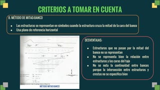 B. MÉTODO DE MITAD-BANCO
● Las estructuras se representan en símbolos cuando la estructura cruza la mitad de la cara del banco
● Usa plano de referencia horizontal
MÉTODO MITAD-BANCO
DESVENTAJAS:
● Estructuras que no pasan por la mitad del
banco no se representan
● No se representa bien la relación entre
estructuras y las caras del tajo
● No se nota la continuidad entre bancos
porque la intersección entre estructuras y
crestas no se especifica bien
CRITERIOS A TOMAR EN CUENTA
 