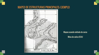 MAPEO DE ESTRUCTURAS PRINCIPALES: EJEMPLO
Mapeo usando método de caras
Mina de caliza EEUU
 