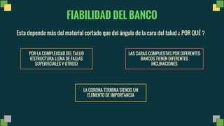 FIABILIDAD DEL BANCO
Esta depende más del material cortado que del ángulo de la cara del talud ¿ POR QUÉ ?
POR LA COMPLEJIDAD DEL TALUD
(ESTRUCTURA LLENA DE FALLAS
SUPERFICIALES Y OTROS)
LAS CARAS COMPUESTAS POR DIFERENTES
BANCOS TIENEN DIFERENTES
INCLINACIONES
LA CORONA TERMINA SIENDO UN
ELEMENTO DE IMPORTANCIA
 